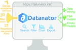 Datanator: an integrated database of molecular data for quantitatively modeling cellular behavior